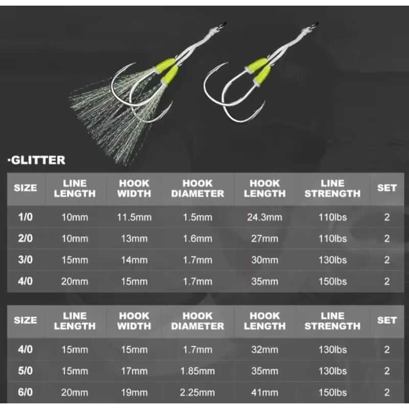 ASSIST HOOK JIGGING TWIN NOEBY