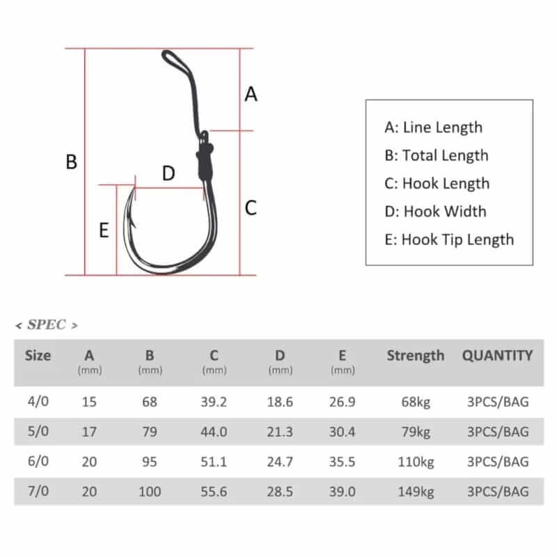 ASISTENTES NOEBY HEAVY DUTY JIGGING