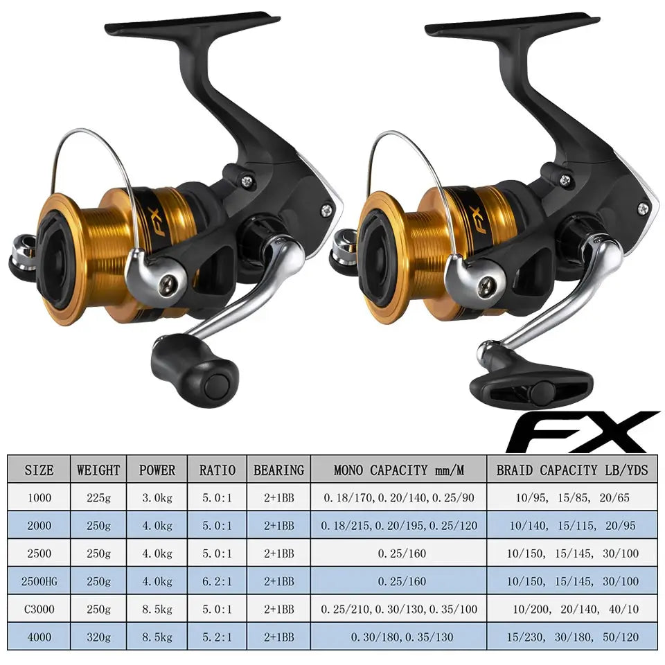 CARRETE SHIMANO FX