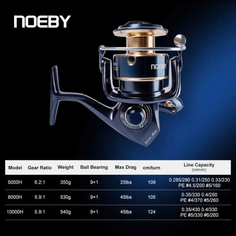 CARRETE NOEBY INFINITE POWER