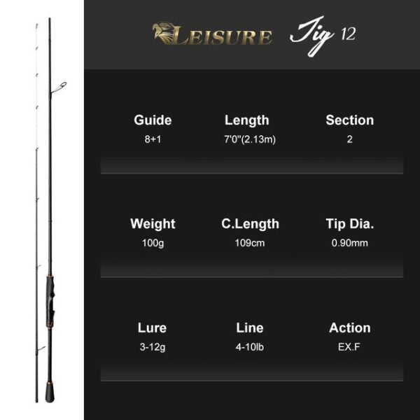 CAÑA NOEBY LEISURE LIGHT GAME