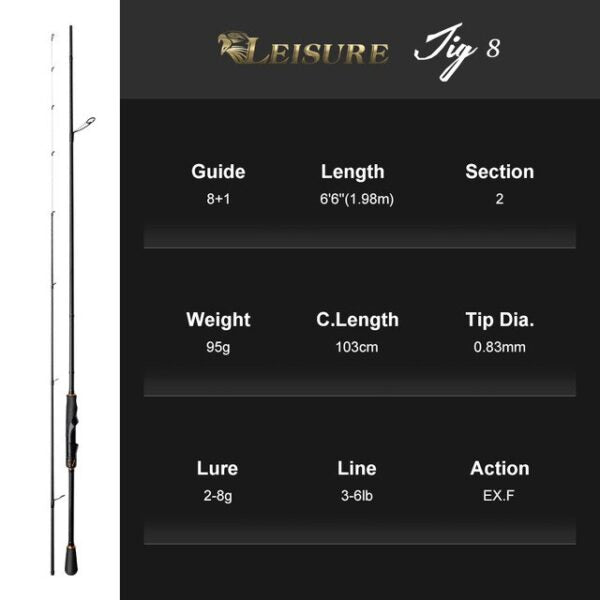 CAÑA NOEBY LEISURE LIGHT GAME