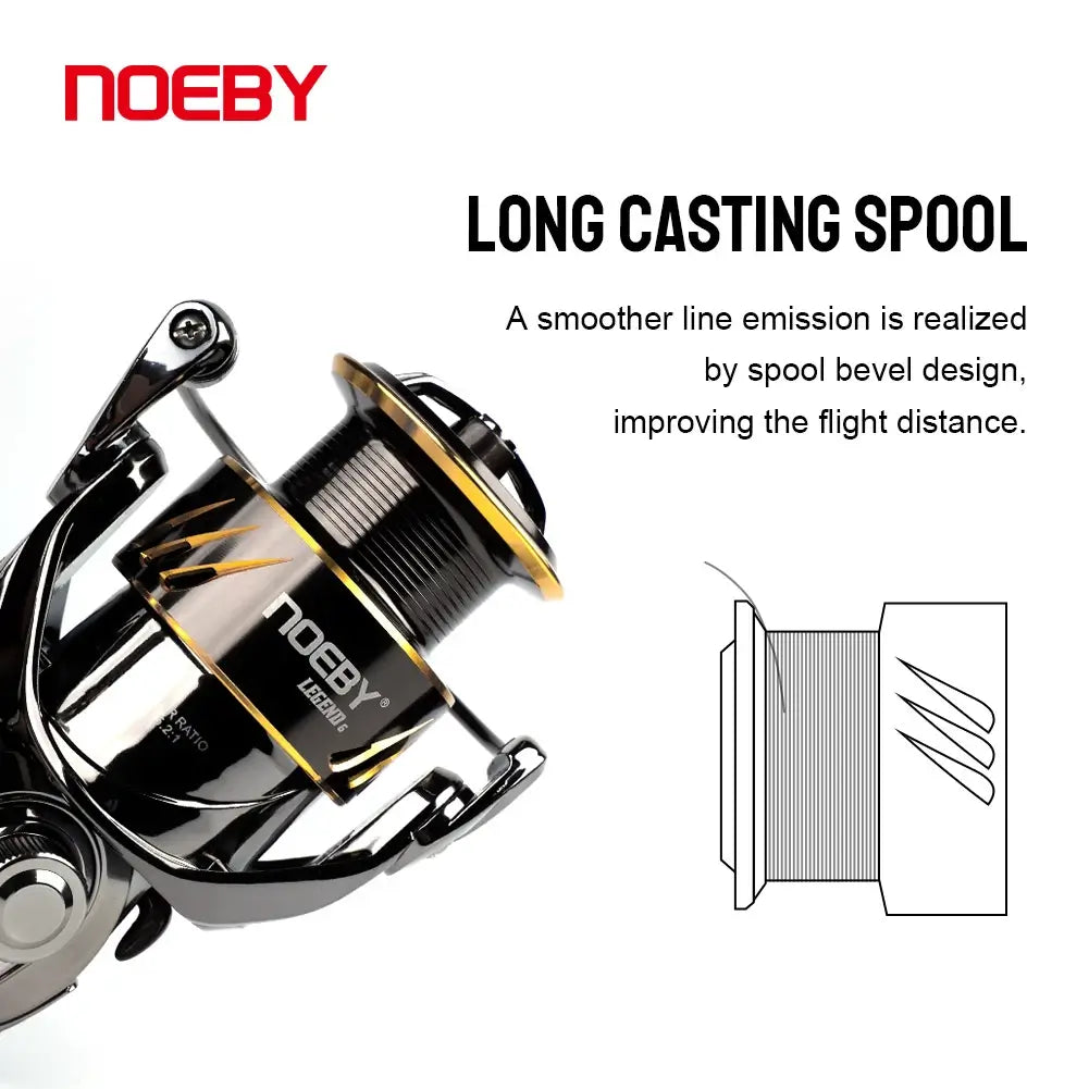CARRETE NOEBY LEGEND 6