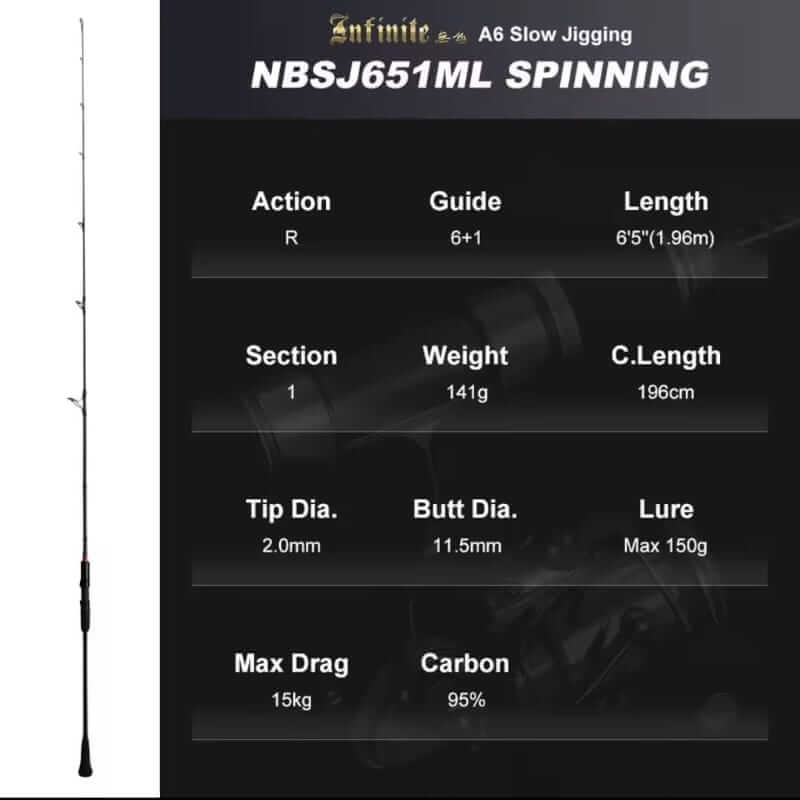 CAÑA NOEBY INFINITE A6 SLOW JIGGING