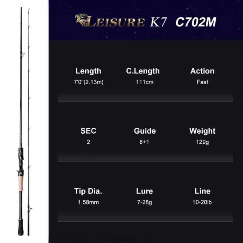 CAÑA NOEBY LEISURE K7 CASTING