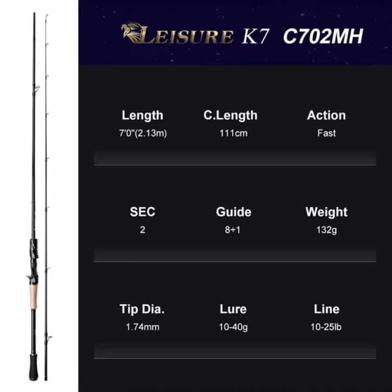 CAÑA NOEBY LEISURE K7 CASTING