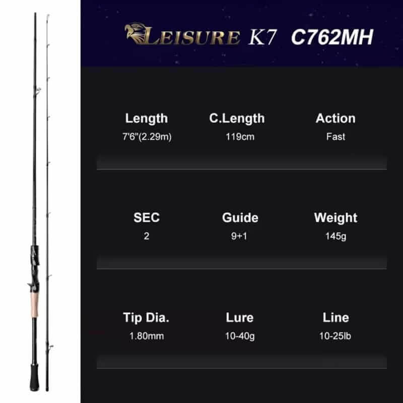 CAÑA NOEBY LEISURE K7 CASTING