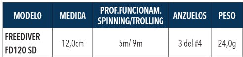 SEÑUELO SALMO FREEDIVER FD 120