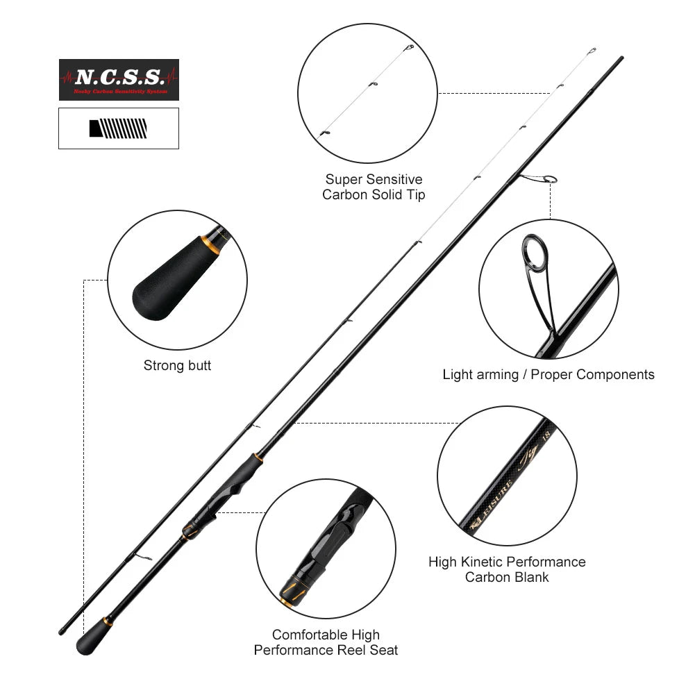 CAÑA NOEBY LEISURE LIGHT GAME