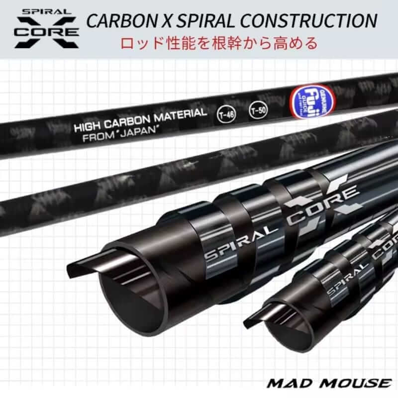 CAÑA MAD MOUSE GAME JIGGER