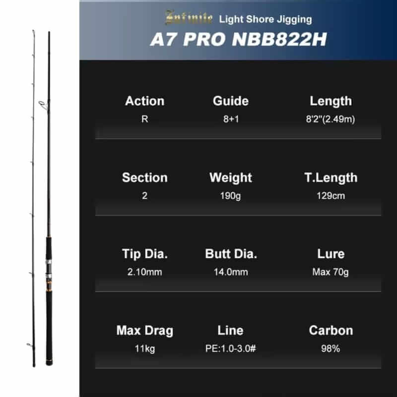CAÑA NOEBY INFINITE A7 PRO