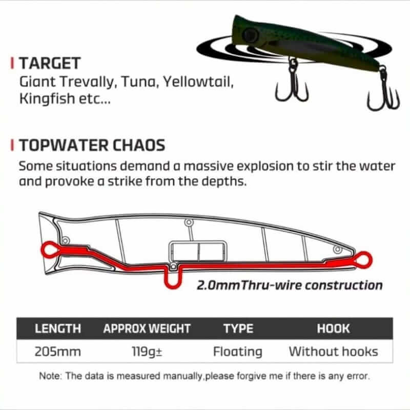 POPPER NOEBY MEGABANG TOPWATER NBL1962CA
