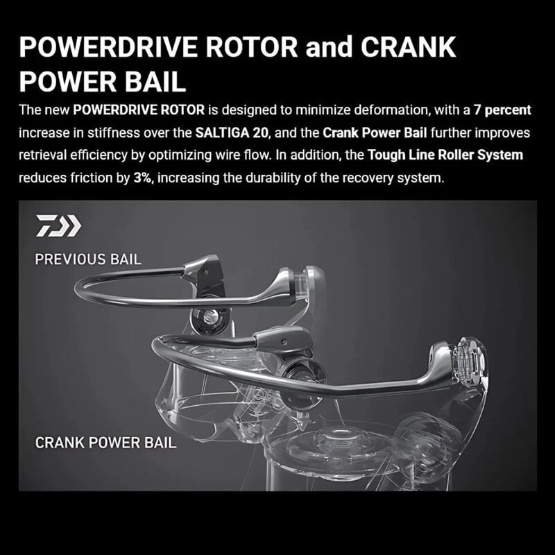 CARRETE DAIWA SALTIGA25 14000XH